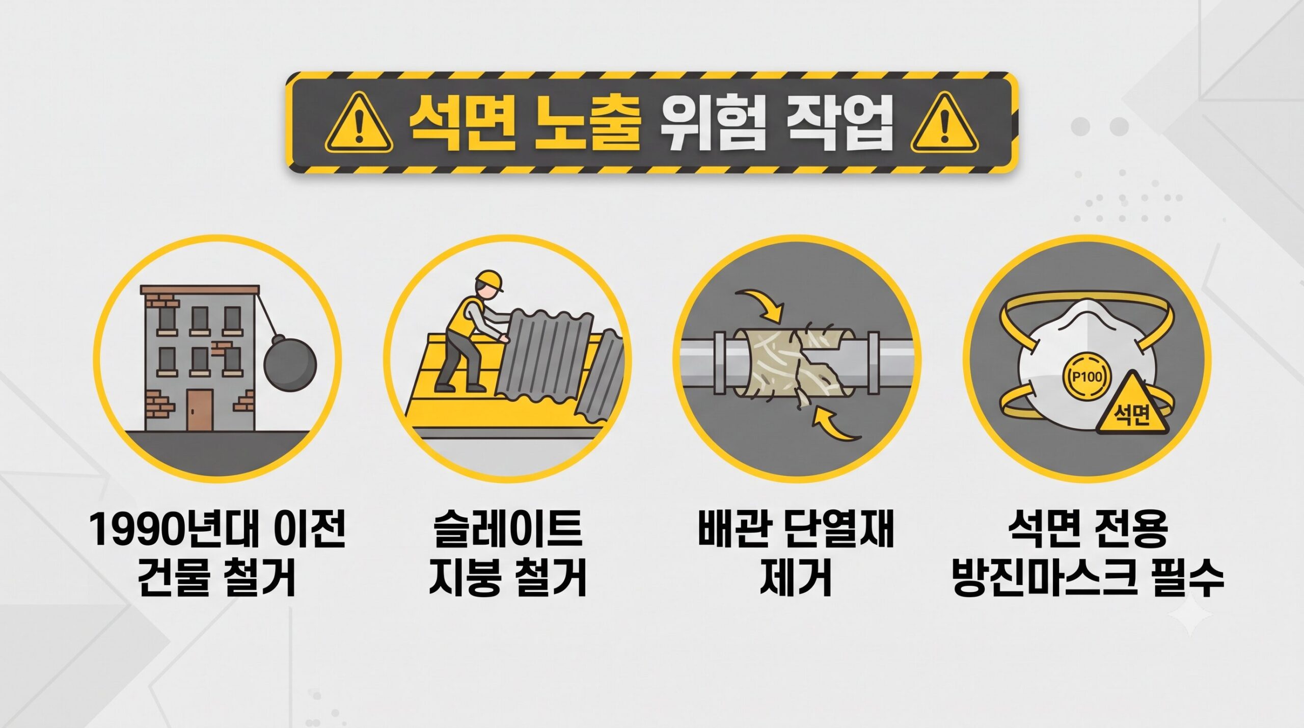석면 노출 위험 작업과 예방수칙을 정리한 인포그래픽